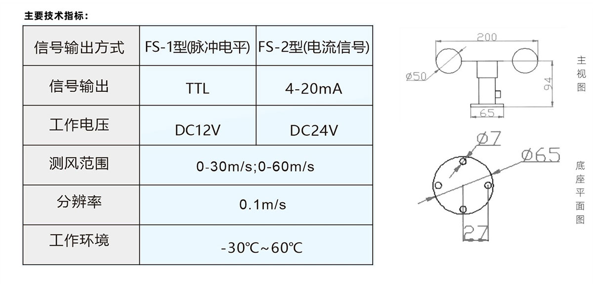 FS01型風(fēng)速傳感器