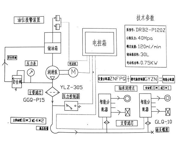 起重機(jī)智能潤滑系統(tǒng)