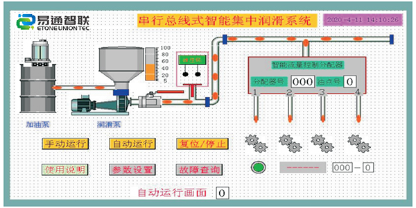 起重機(jī)智能潤滑系統(tǒng)