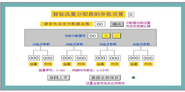 起重機(jī)智能潤滑系統(tǒng)