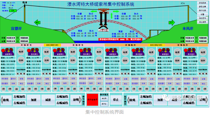 鶴峰溇水河上，峽谷中橋上建“橋”，配合完成宜來(lái)高速高難度架橋建設(shè)！