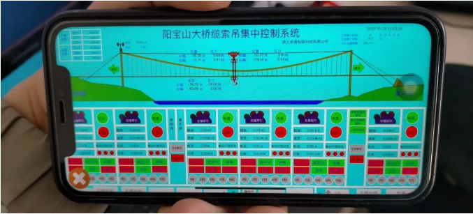 陽寶山特大橋纜索式起重機集中控制及安全監(jiān)控管理系統(tǒng)順利驗收