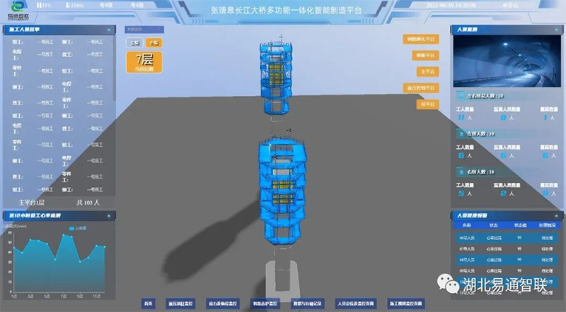 張靖皋長江大橋智能爬模數(shù)字化平臺