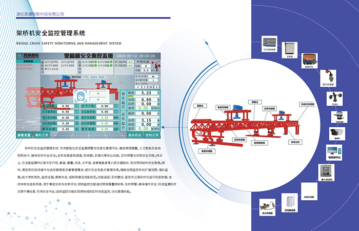 全方位特種設(shè)備智能化解決方案